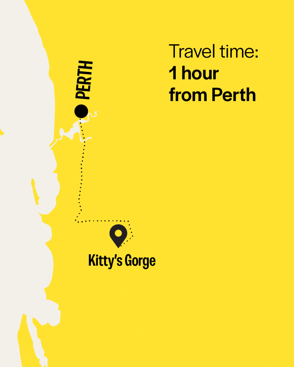 Kitty's Gorge Walk Trail Map